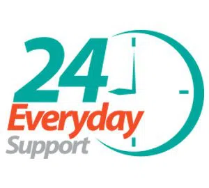 Tucson Locksmith Service Tucson, AZ 520-226-3047 - emergency-03